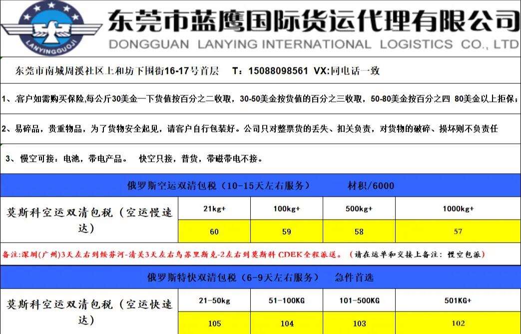 比特币矿机发俄罗斯物流多少钱_比特币矿机发俄罗斯物流多少钱一吨