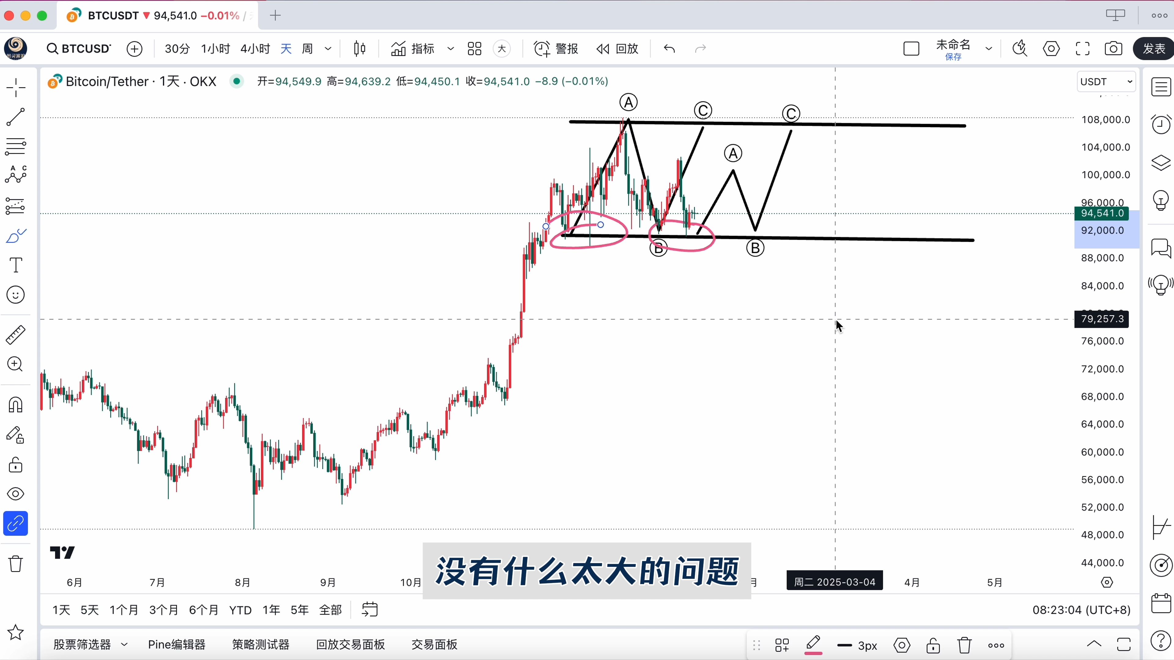 以太坊实时行情走势_以太坊今日行情走势图