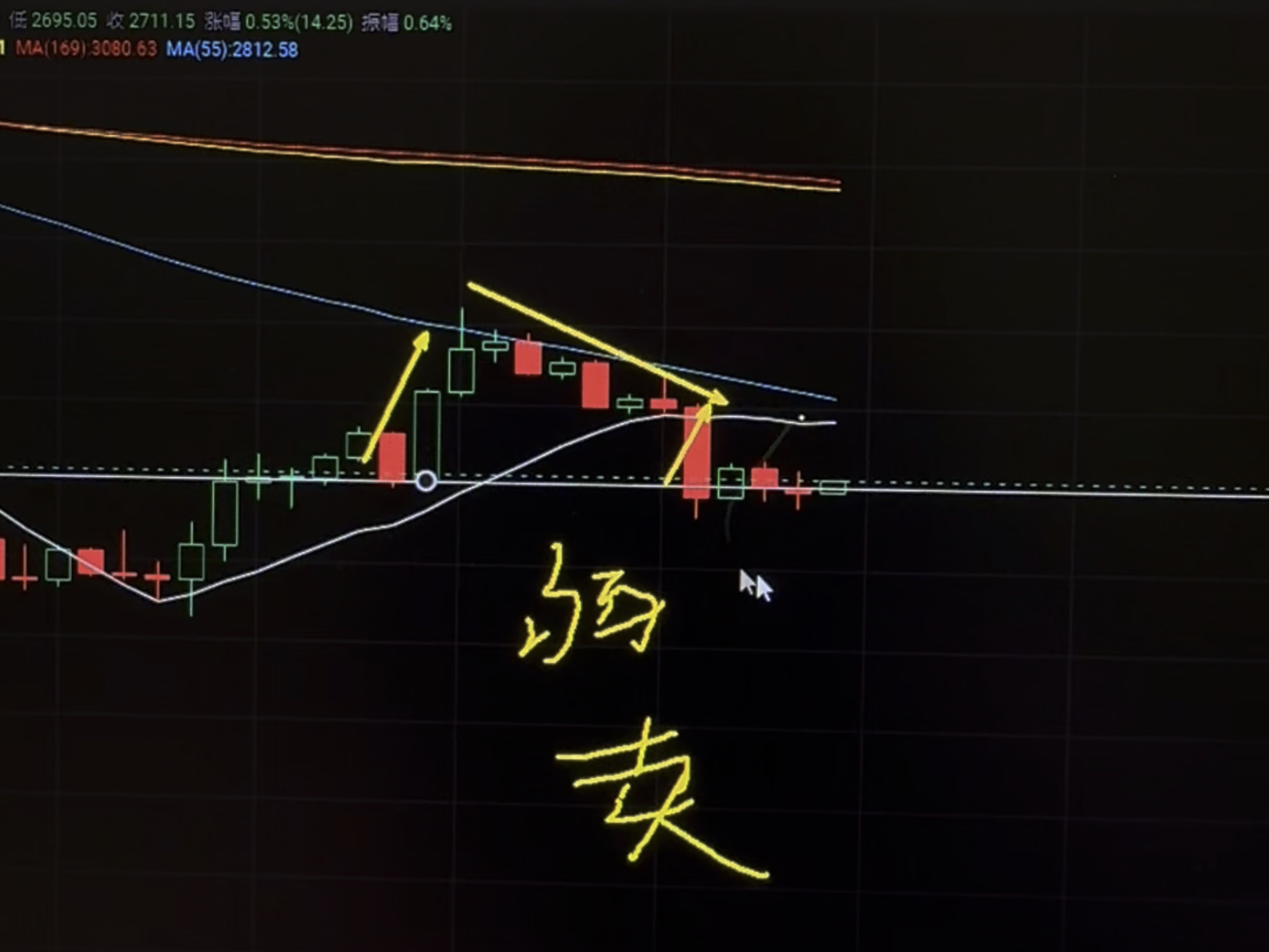 以太坊实时行情走势_以太坊今日行情走势图