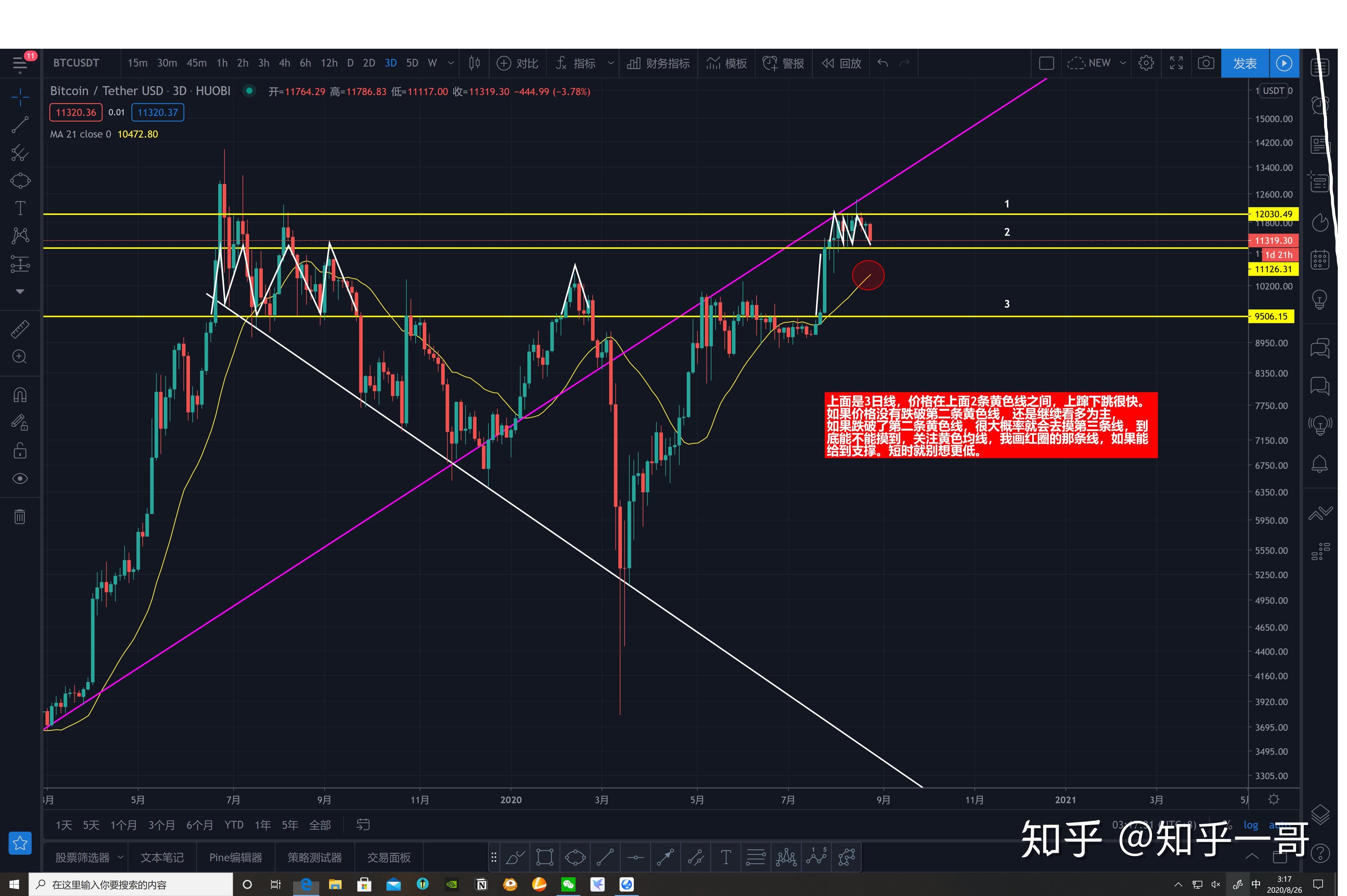 加密货币短线操作_加密货币短线操作方法