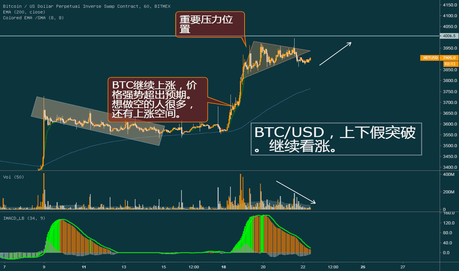 加密货币短线操作_加密货币短线操作方法