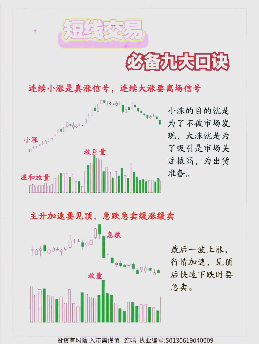 合约短线稳定盈利技巧_合约短线稳定盈利技巧分析