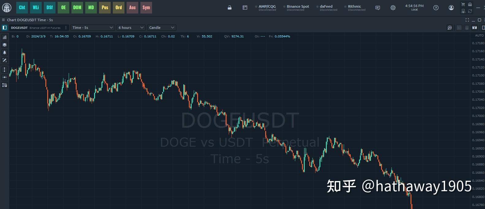比特股交易软件有哪些_比特股怎么样适合入手吗