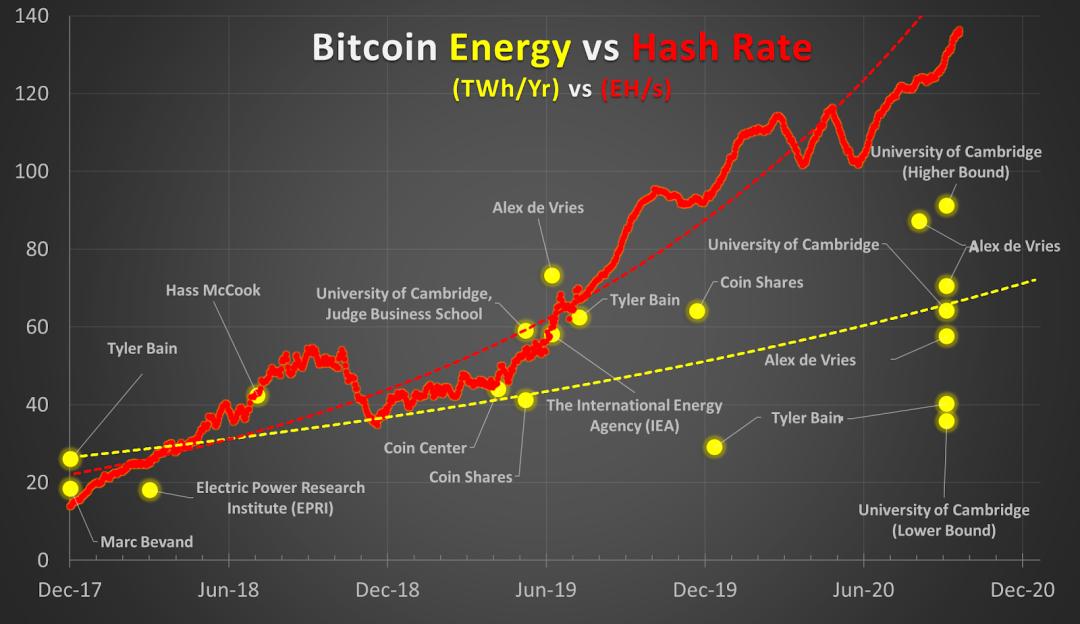 比特币最新预测分析报告_比特币价格预测planb