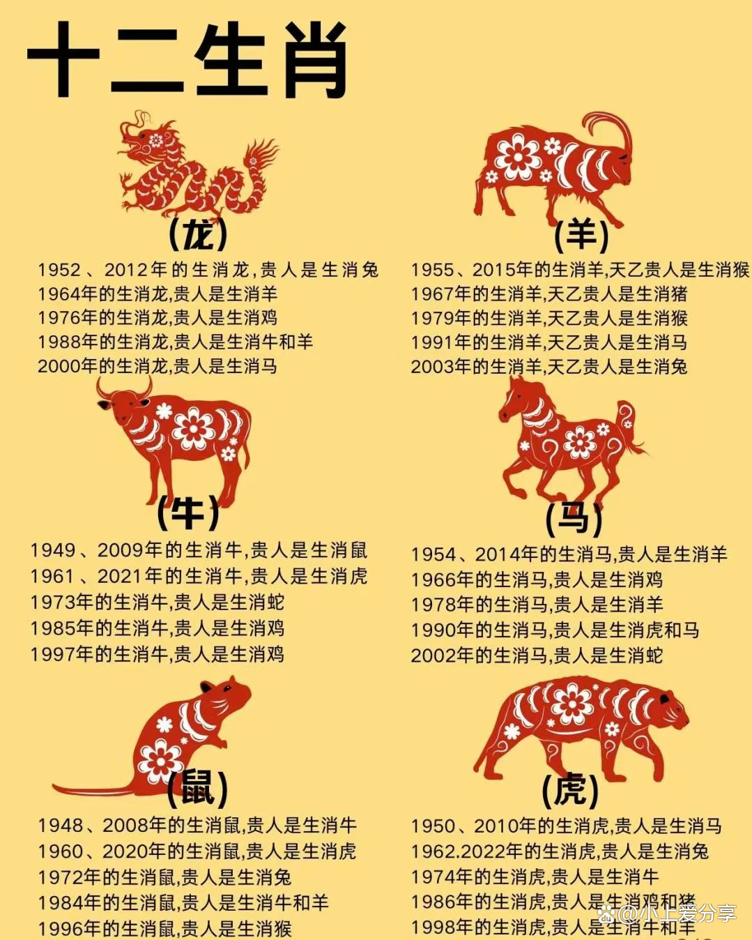 羊丑今期有玄机什么生肖_羊丑今期有玄机什么生肖数字