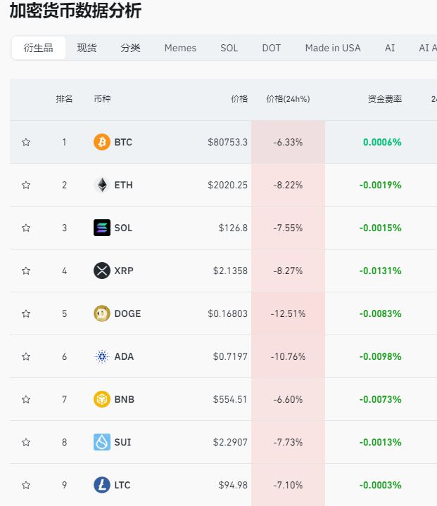 特朗普对比特币最新消息_特朗普对比特币最新消息视频