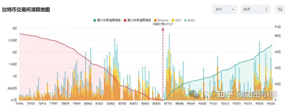 特朗普对比特币最新消息_特朗普对比特币最新消息视频