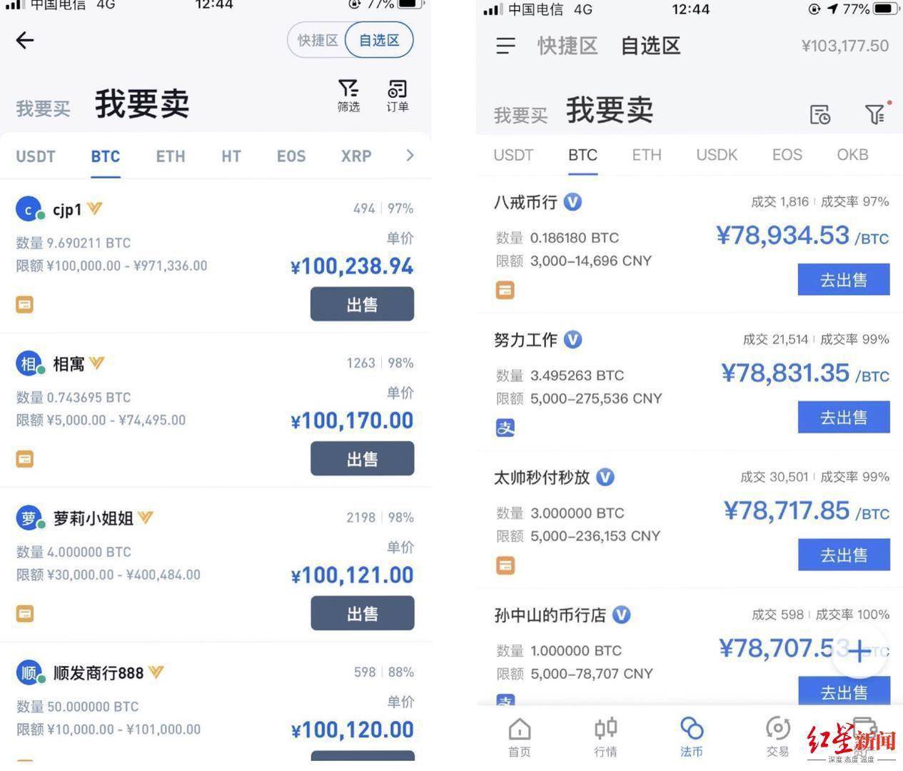 包含买卖usdt最多能判个什么罪的词条