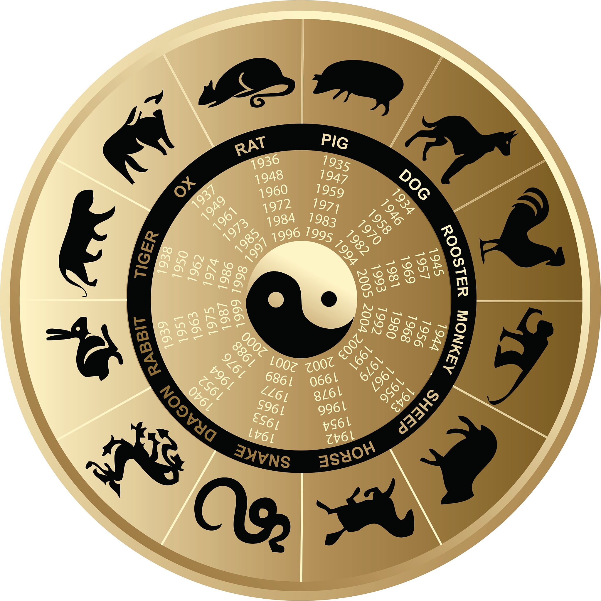 一清二白是什么生肖_一清二白是什么生肖有哪几肖