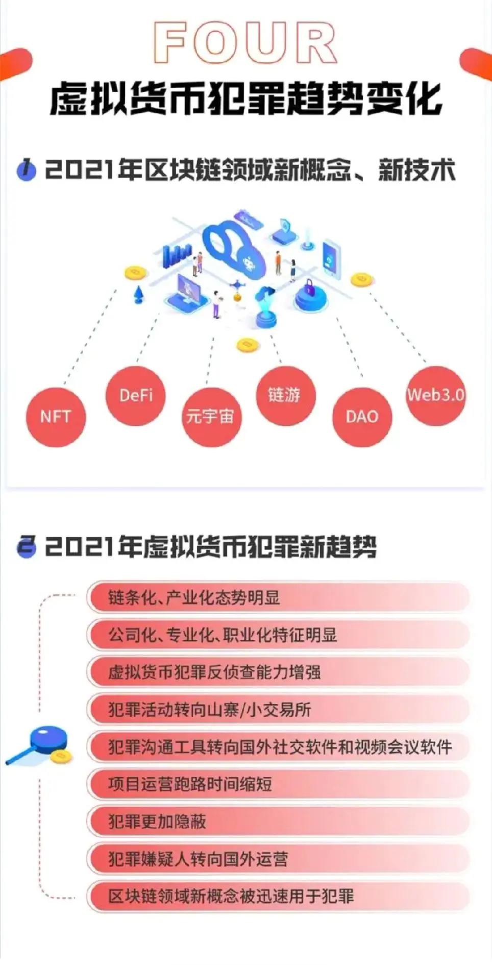 私下操作虚拟币违法吗_私下操作虚拟币违法吗判几年