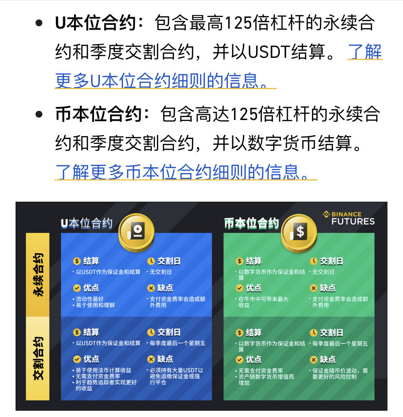 虚拟币杠杆怎么玩_虚拟币杠杆交易 入门