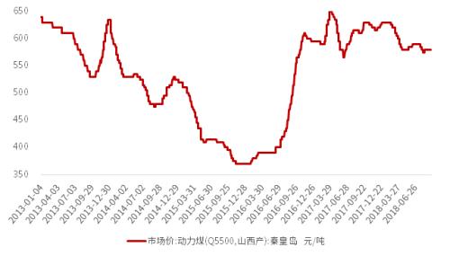 2018被低估的虚拟币_2018被低估的虚拟币是什么