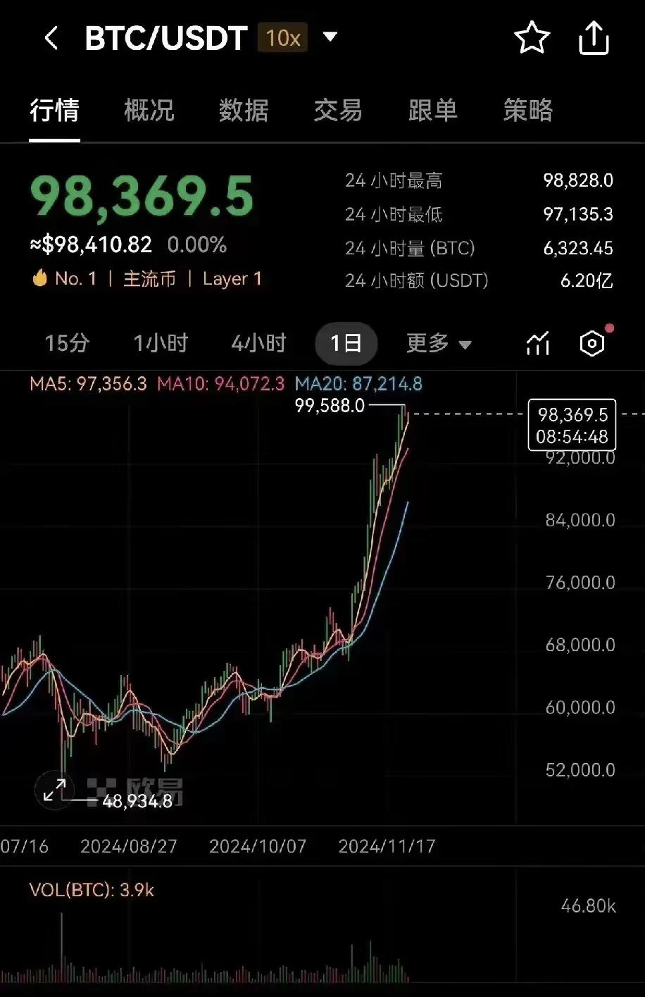 比特币到底是什么骗局_比特币是什么合法吗是不是骗局