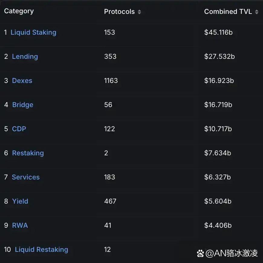 数字货币空投网站_数字货币空投是什么意思