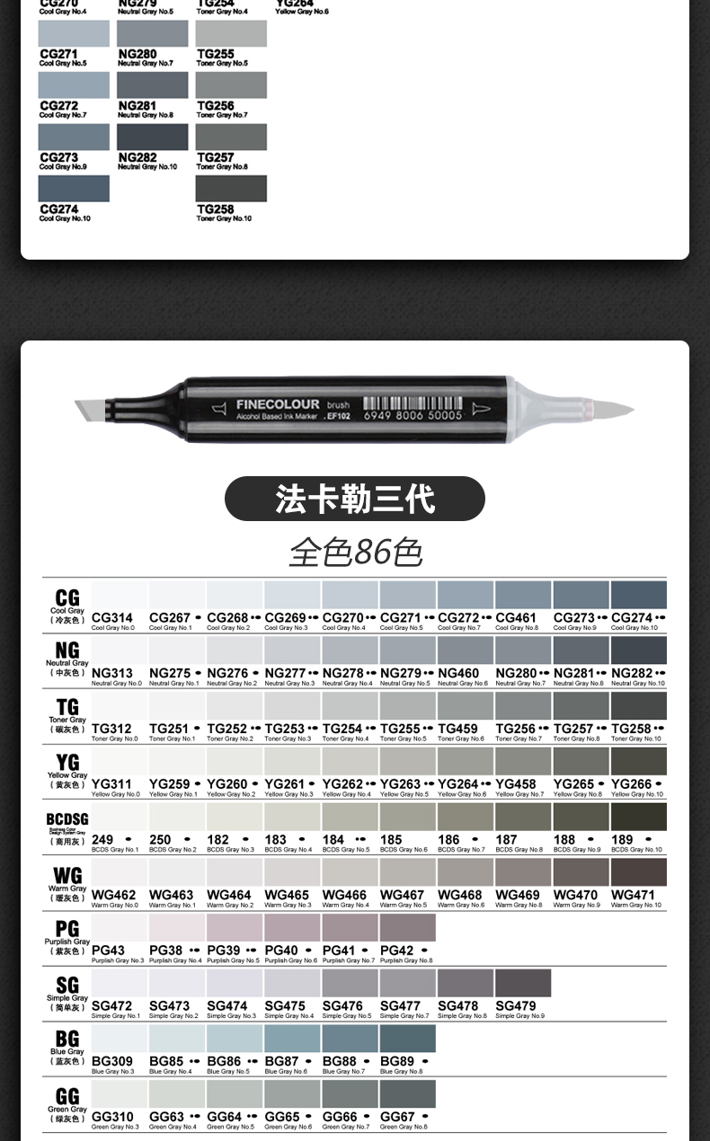 TG灰色新版本的简单介绍