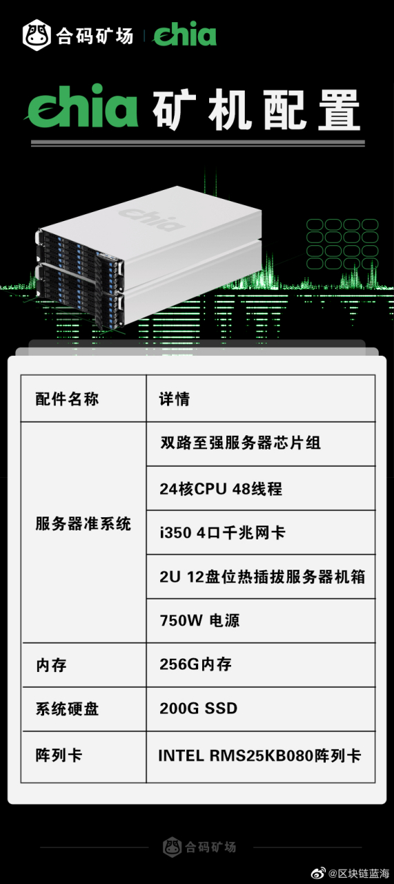 比特币矿机销售工作人员招聘_比特币矿机销售工作人员招聘信息