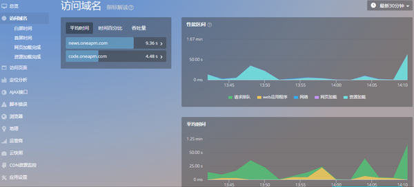 telegraph网页版镜像_telegram网页版登录入口